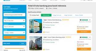 Harga Kamar Hotel Rindang Panyabungan: Kenyamanan Terjangkau di Rindang Panyabungan