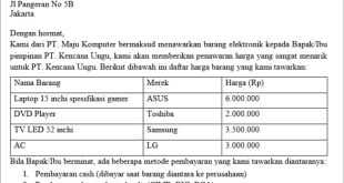 Harga Hotel 95 Pontianak: Penawaran Terbaik untuk Penginapan di Pontianak